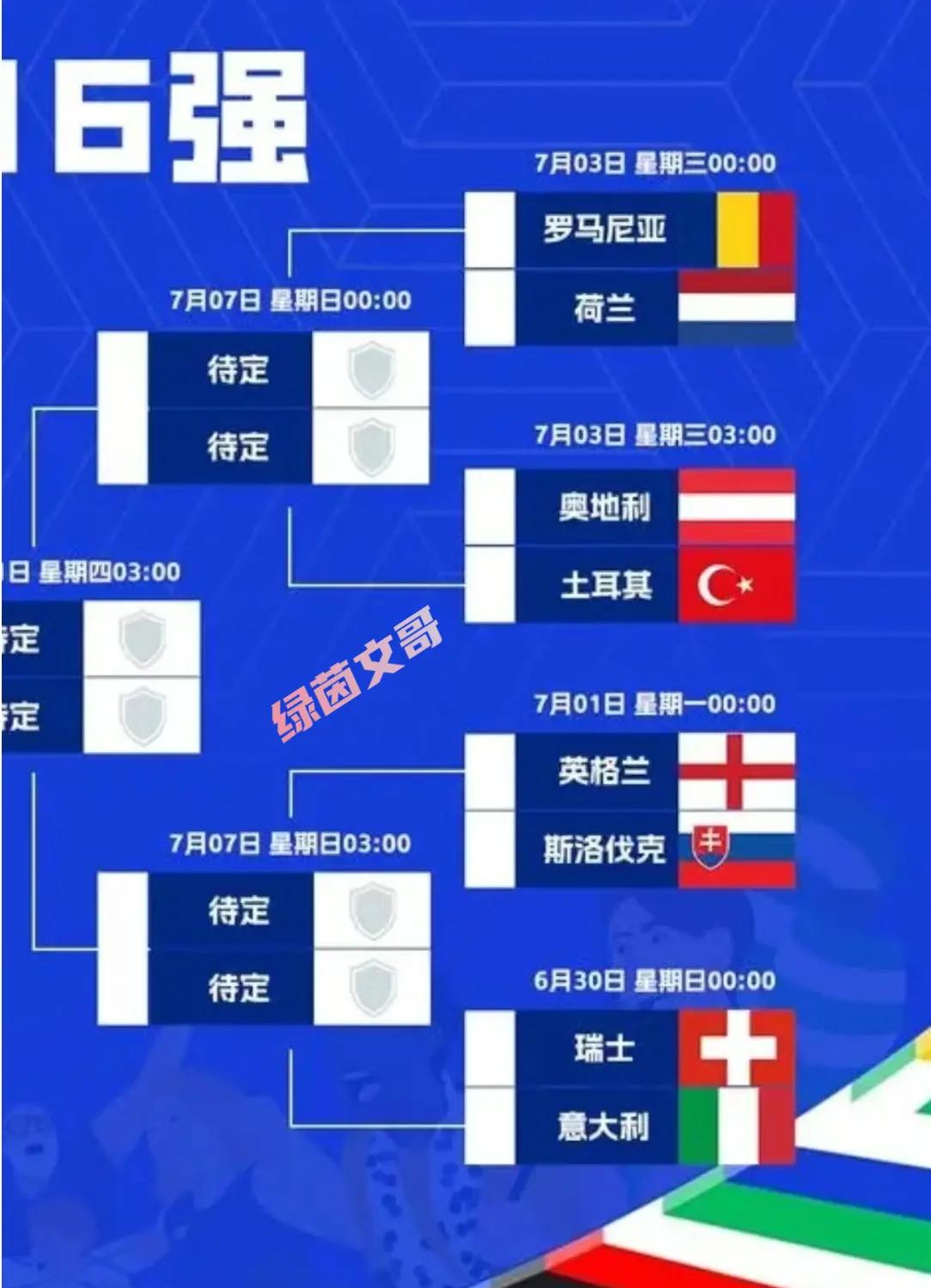 英格兰逆转克罗地亚，挺进欧洲杯四强